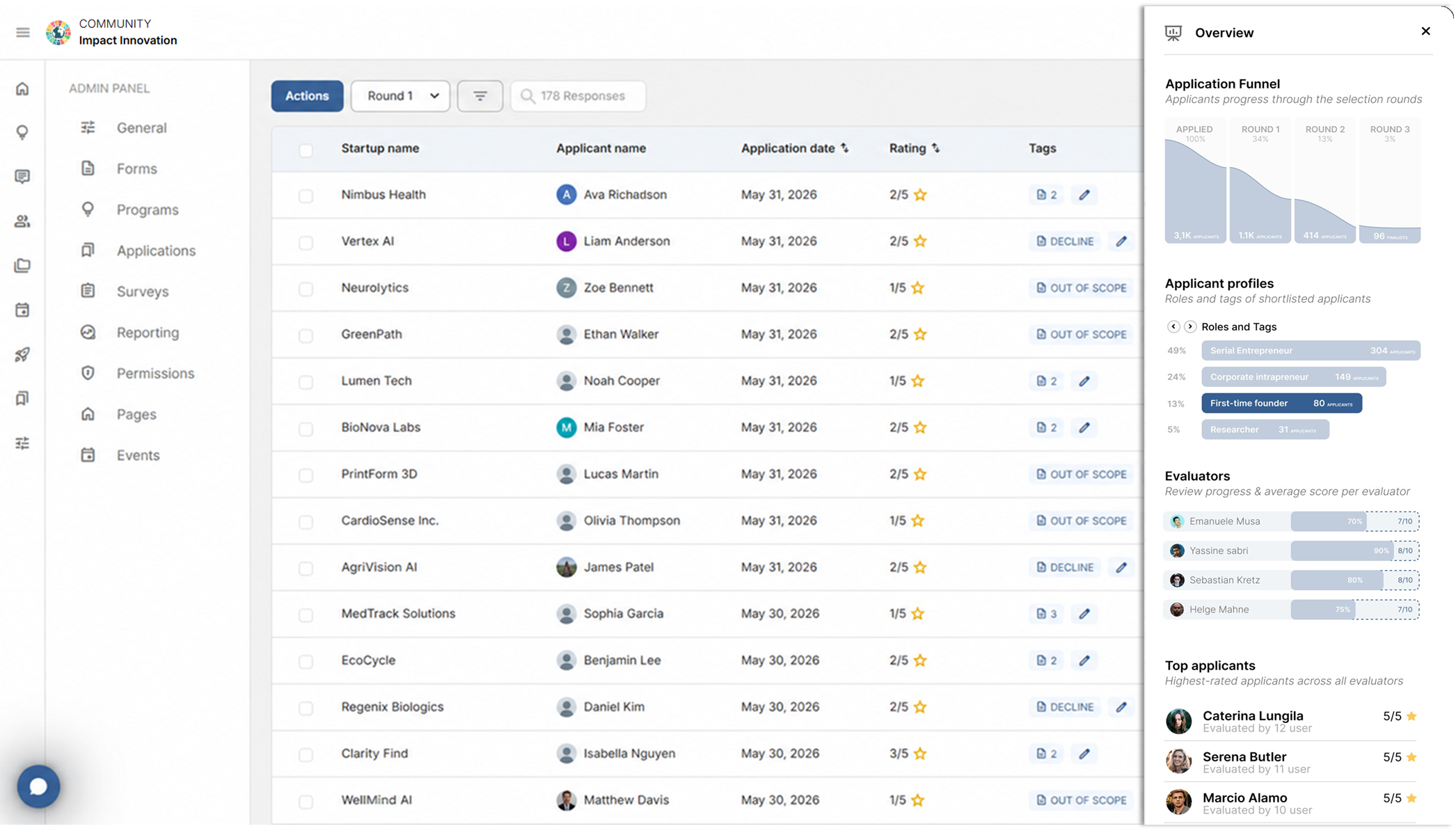 Application management on Babele