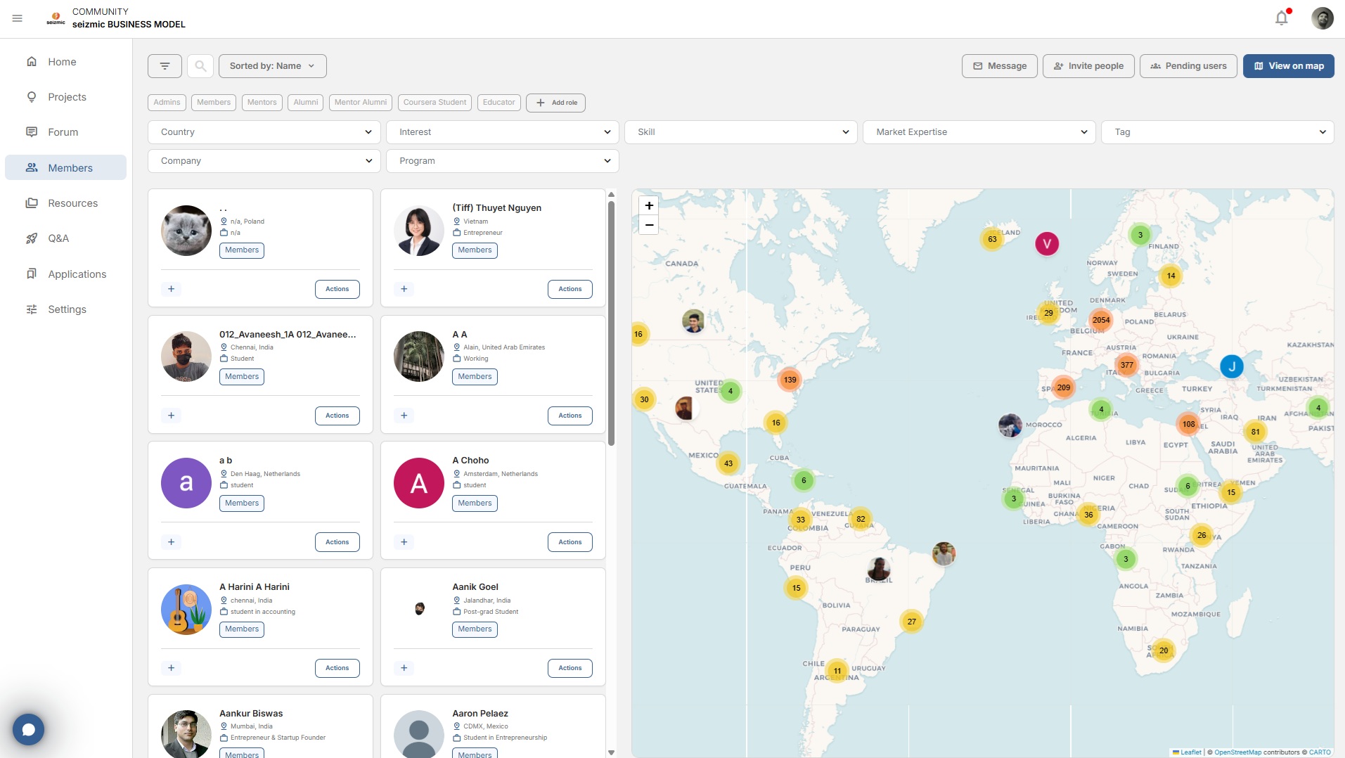 Connected investor network